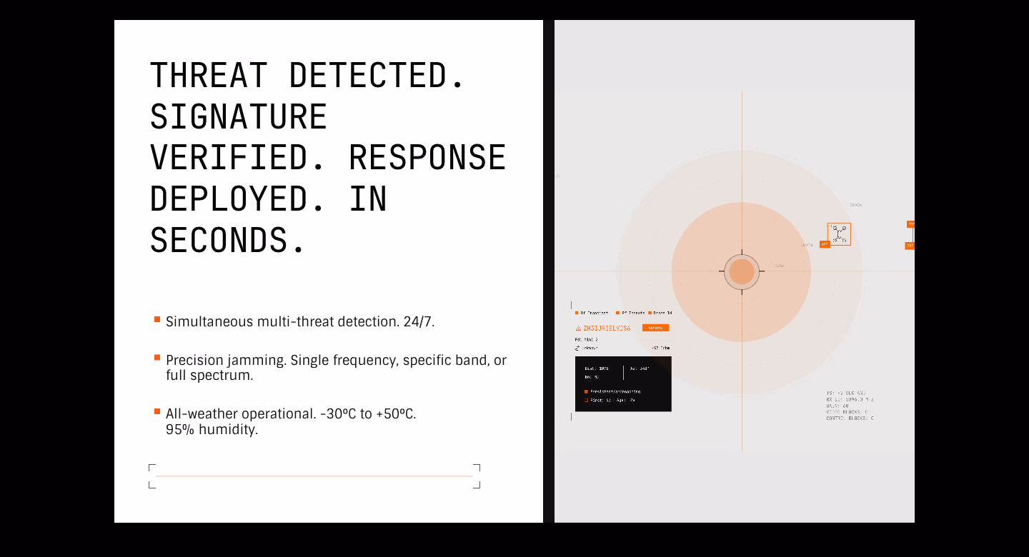 Armory website, detection, verification and response, stated as a sequence