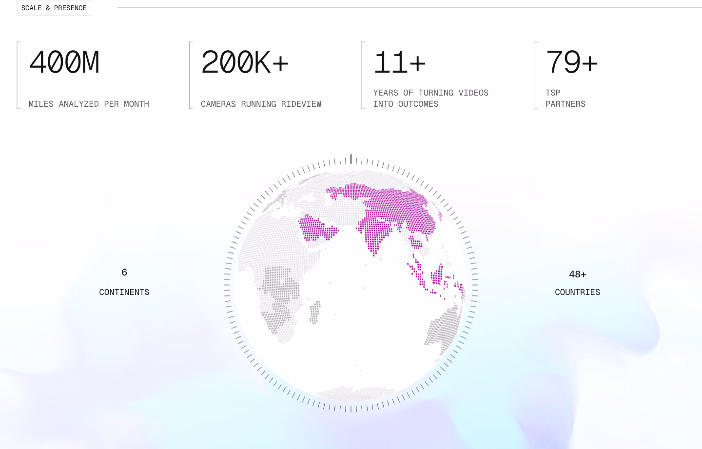 LightMetrics website, the fleet numbers, and where rideview runs