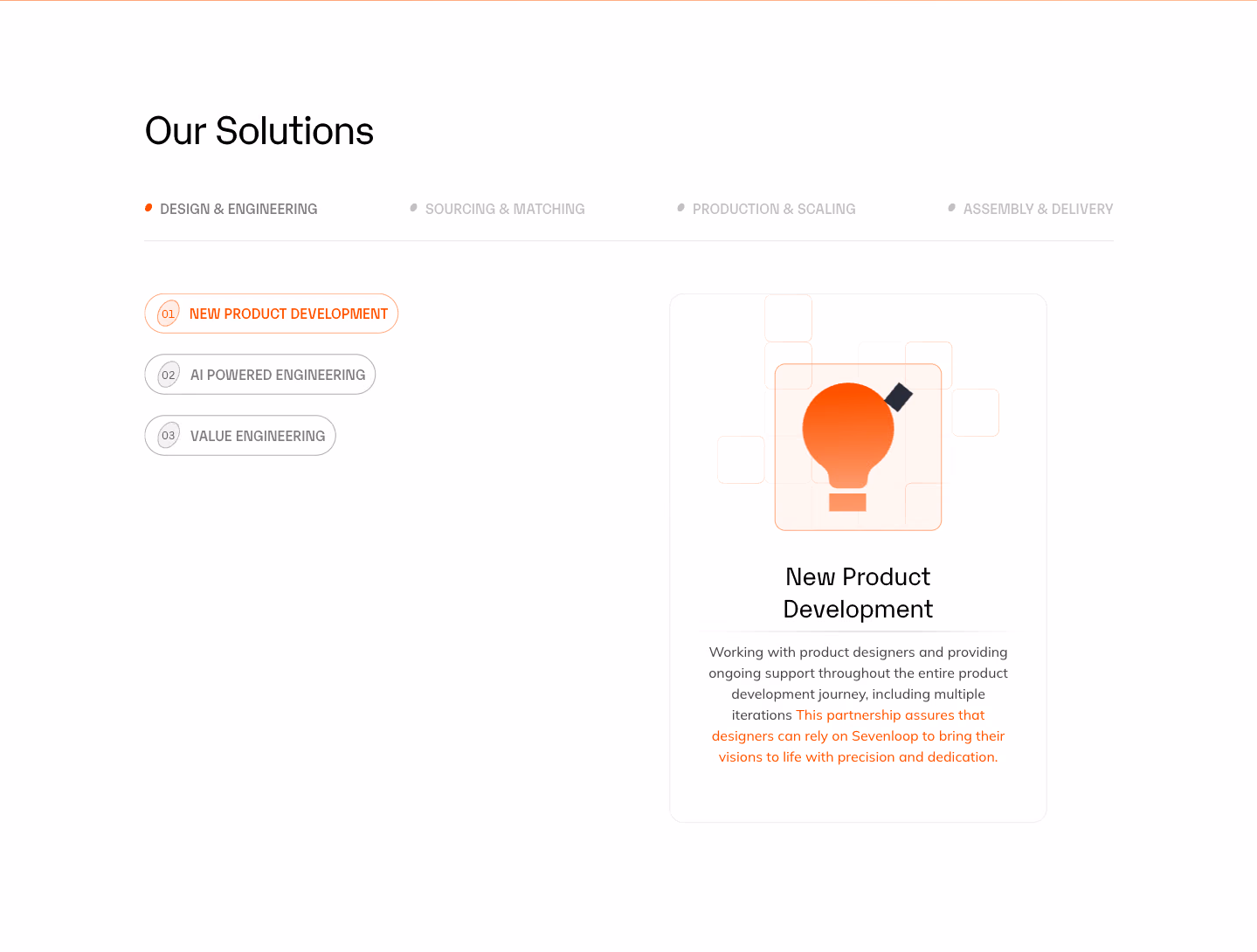 Sevenloop website, the solutions, stepped through by stage