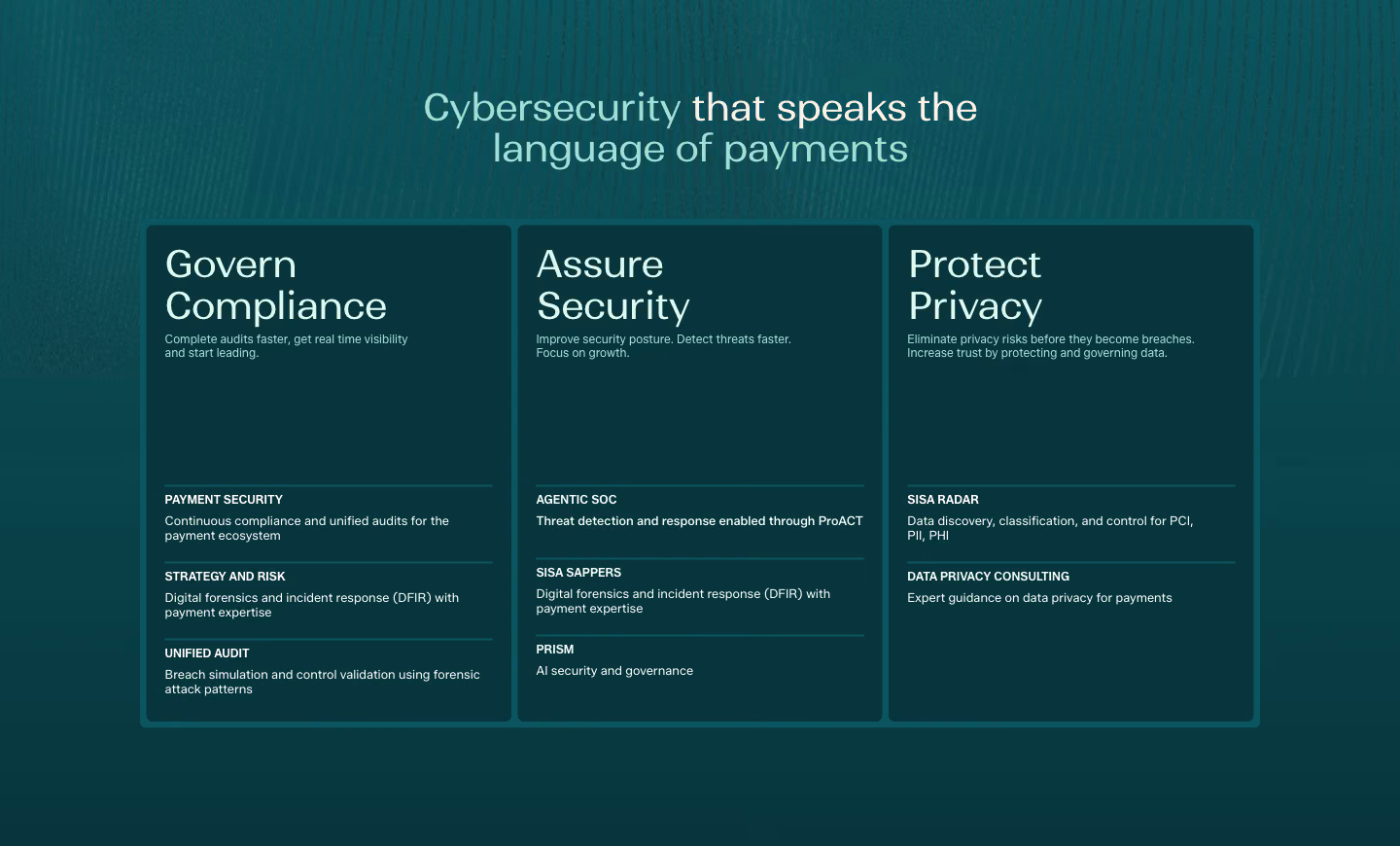 SISA website, govern, assure, protect