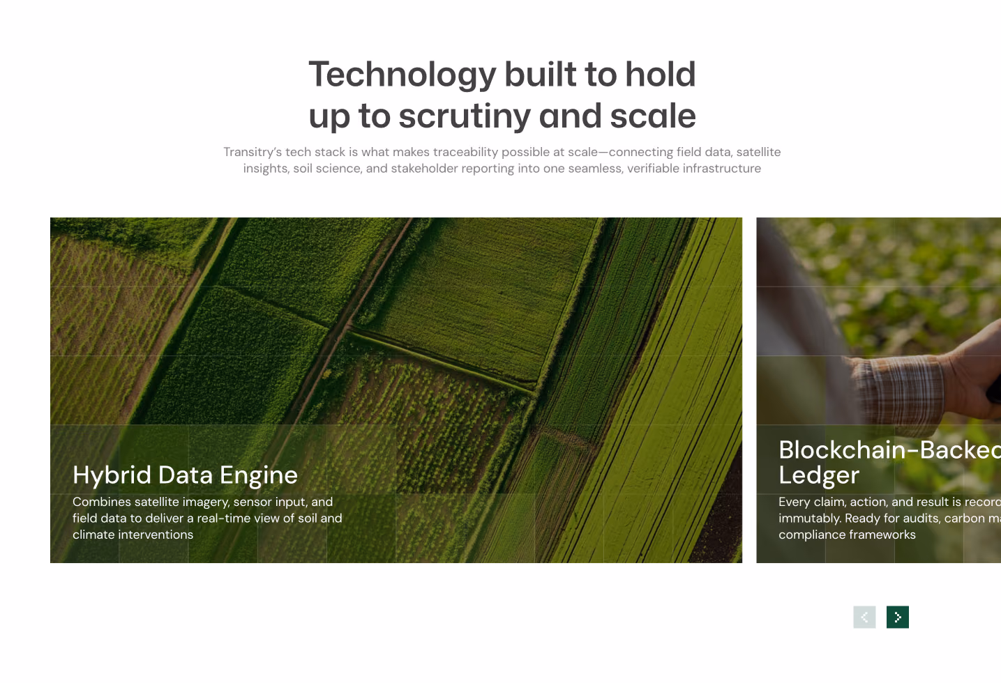Transitry website, the technology stack, one card per component